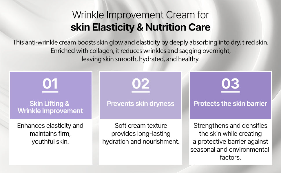 DR+LAB Biopepta Revitalizing Cream