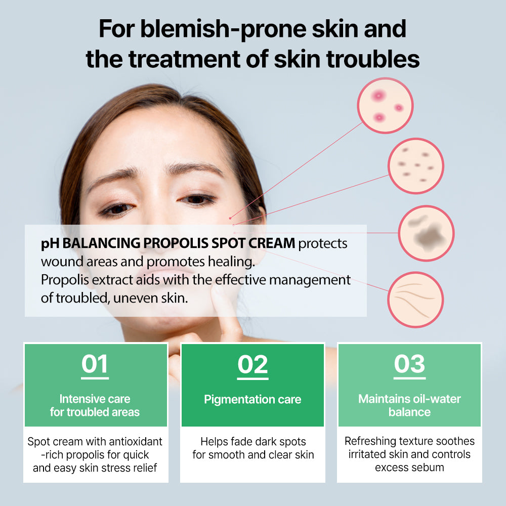 pH BALANCING PROPOLIS SPOT CREAM