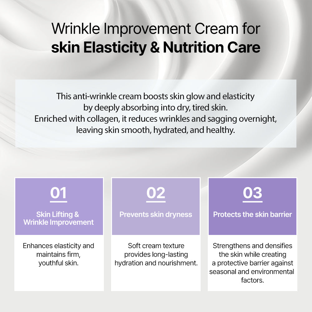 DR+LAB Biopepta Revitalizing Cream