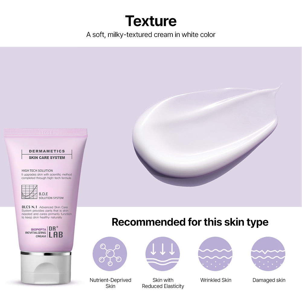 DR+LAB Biopepta Revitalizing Cream