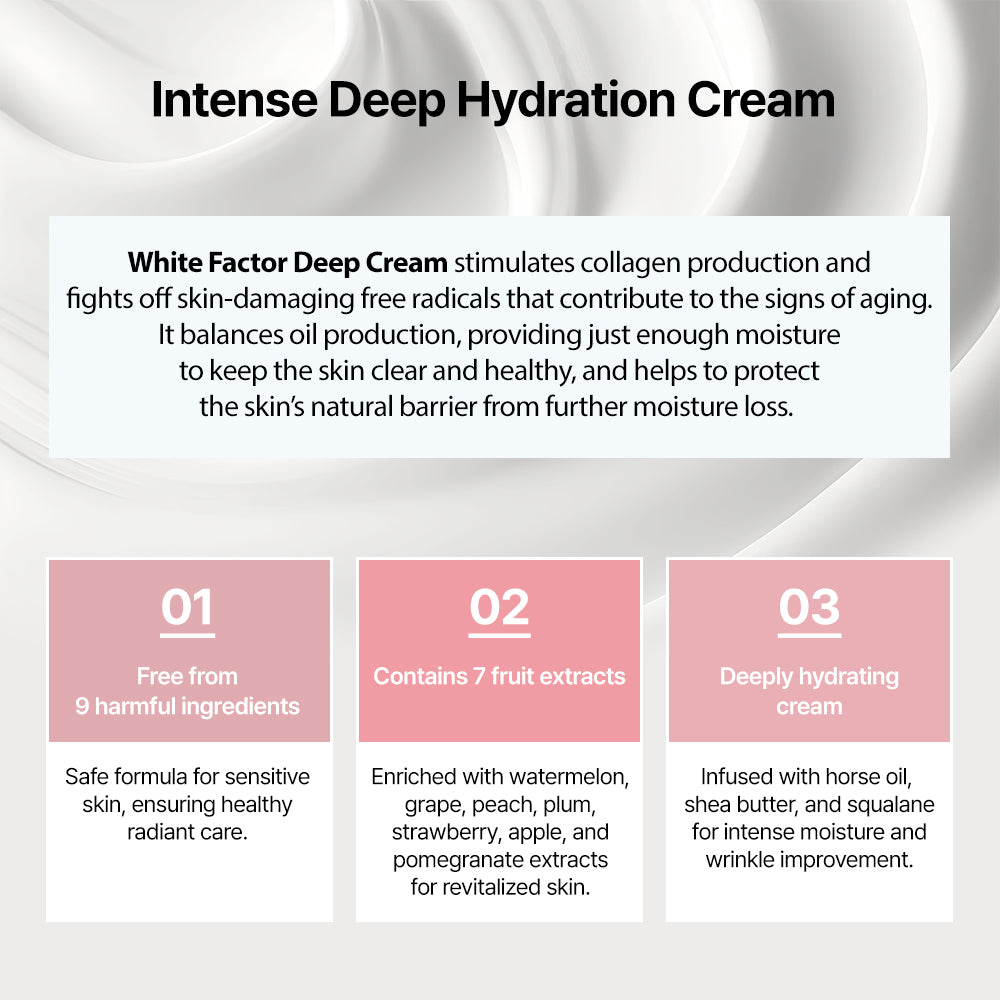 DR+LAB White Factor Cream