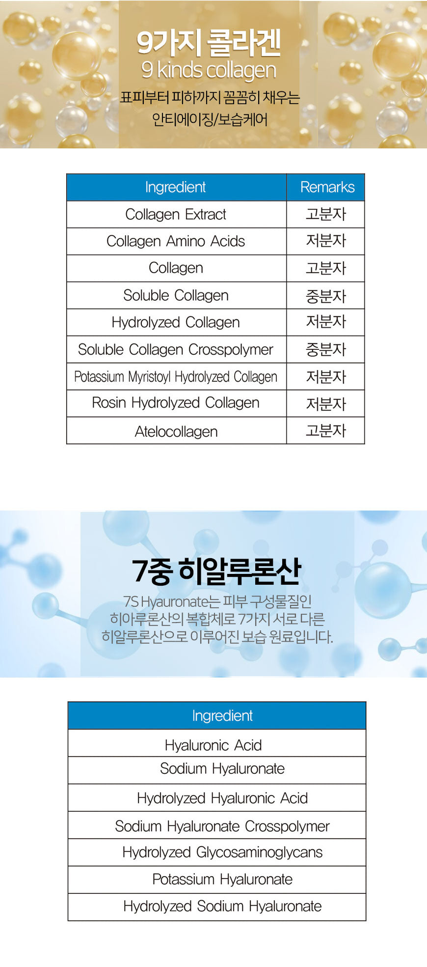 DOLDORI ELECDERMA ROLL MASK