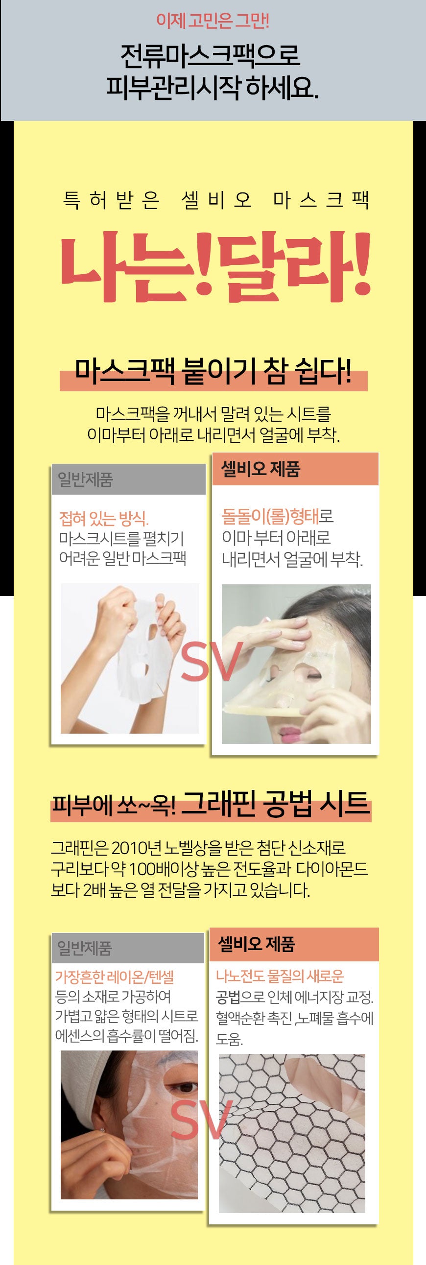 DOLDORI ELECDERMA ROLL MASK