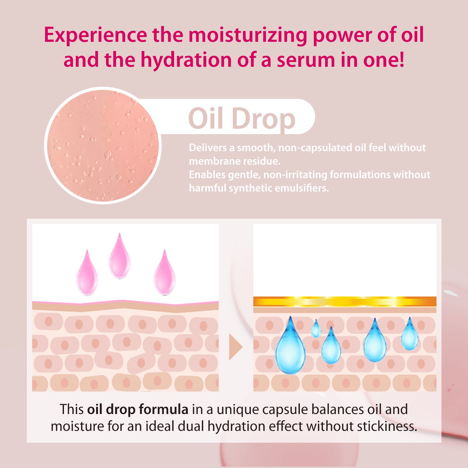SAEMINA COL-PEP SERUM