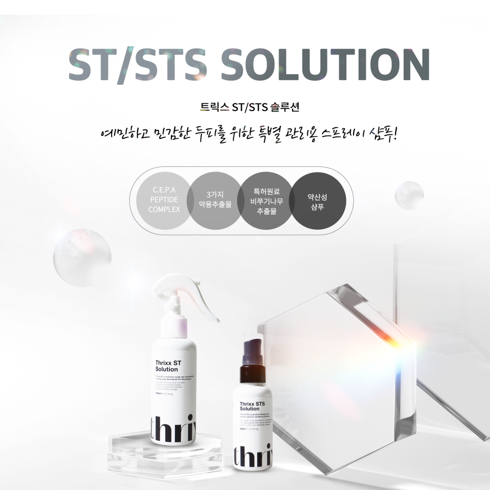 Thrixx ST/STS Solution