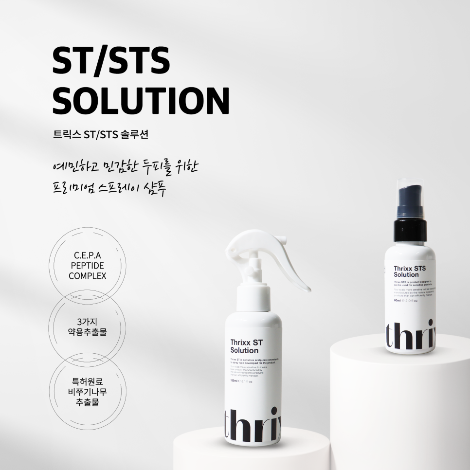 Thrixx ST/STS Solution