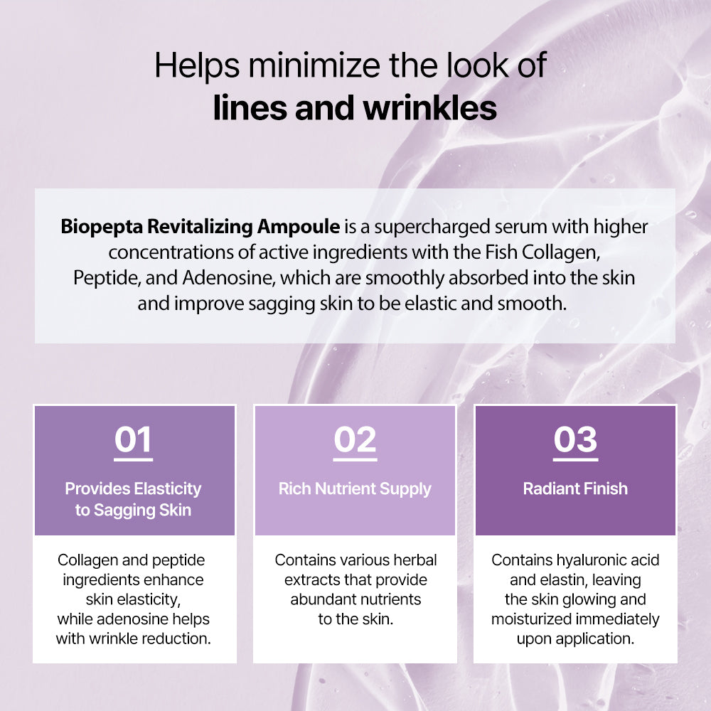 DR+LAB Biopepta Revitalizing Ampoule