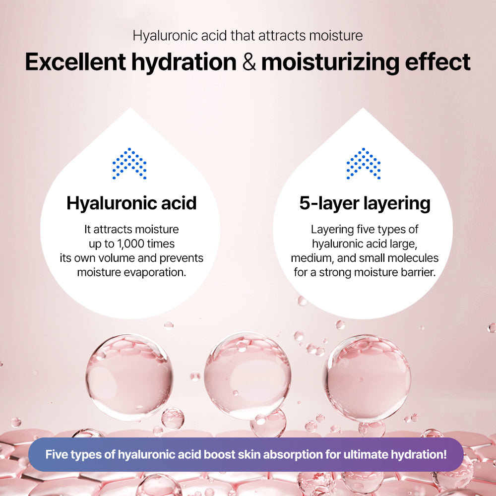 [Bundle] Re:bl Rebloom Luxury Bubble Toner