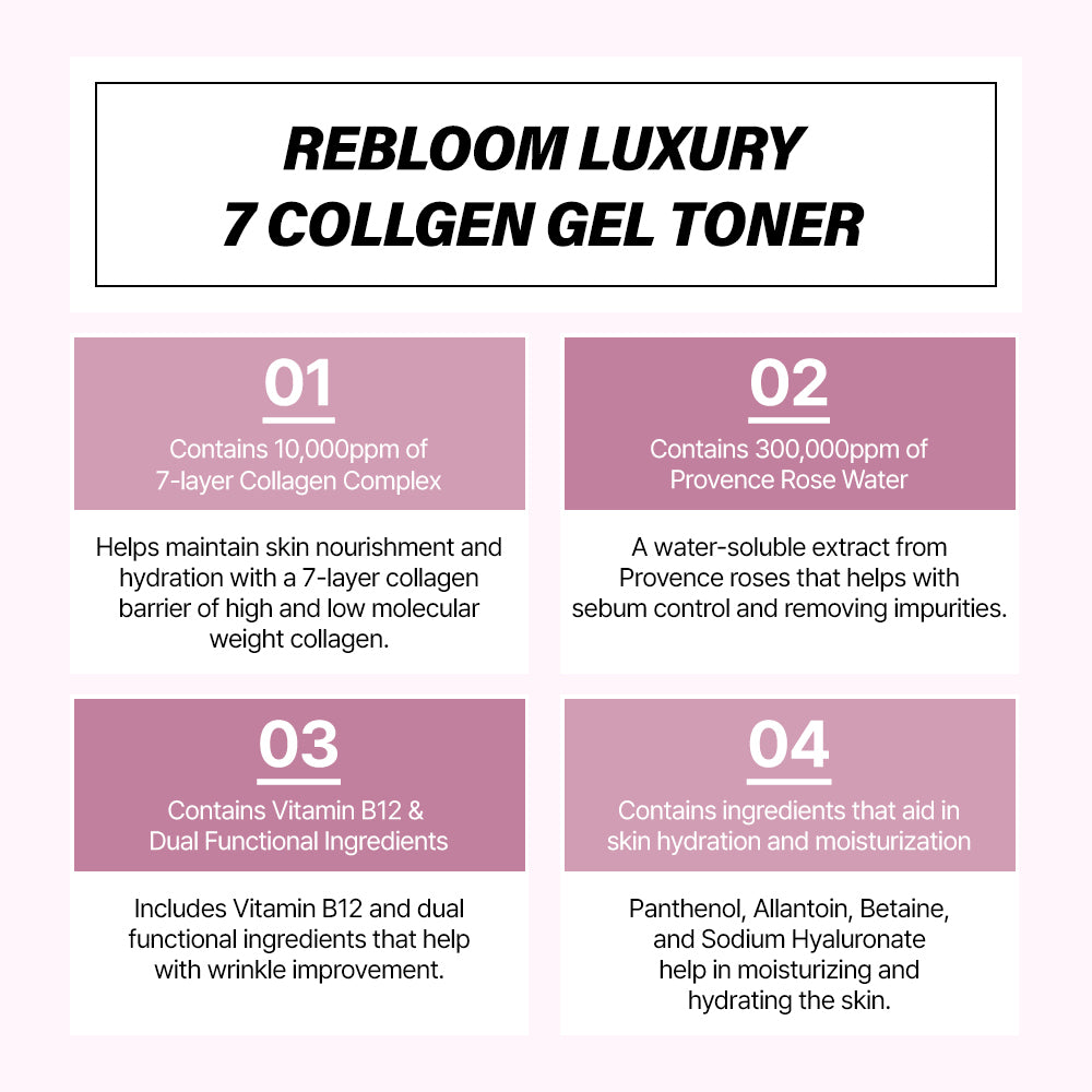 Re:Bl Luxury 7 Collagen Gel Toner