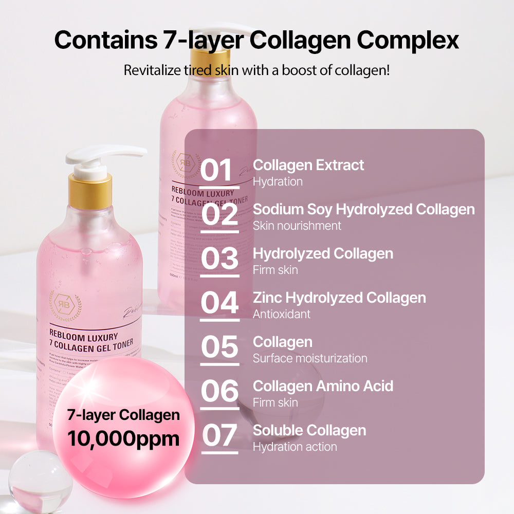 Re:Bl Luxury 7 Collagen Gel Toner