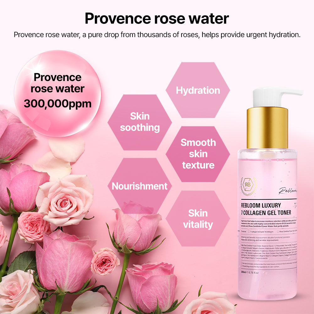 Re:Bl Luxury 7 Collagen Gel Toner – Dr+Lab Cos-Medi-Skin