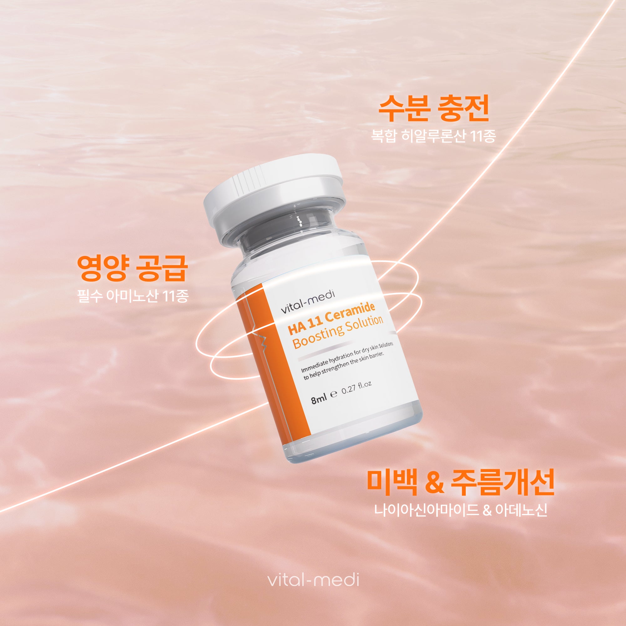 HA11 Ceramide Boosting Solution