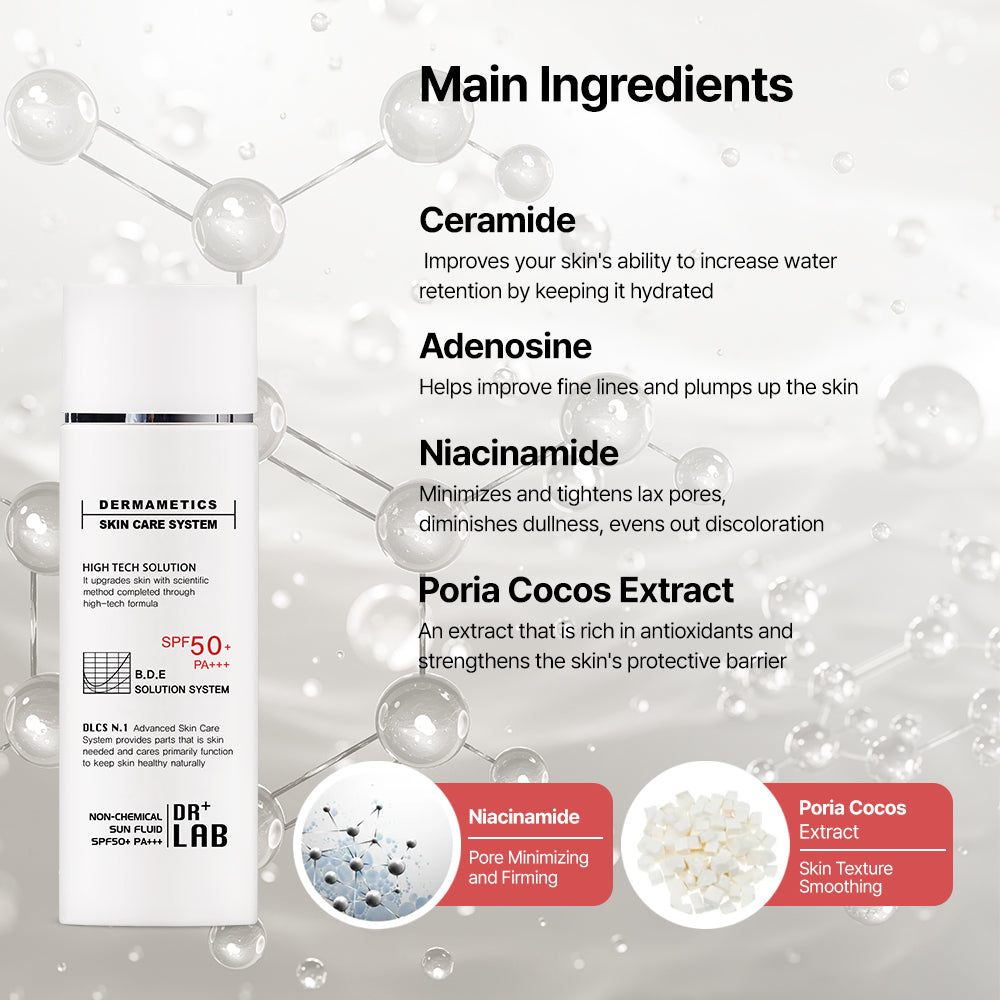 Dr.PureLab Luminous C №12 50ml DR+LAB Non-Chemical Sun Fluid SPF50+ PA+++ – Dr+Lab Cos-Medi-Skin